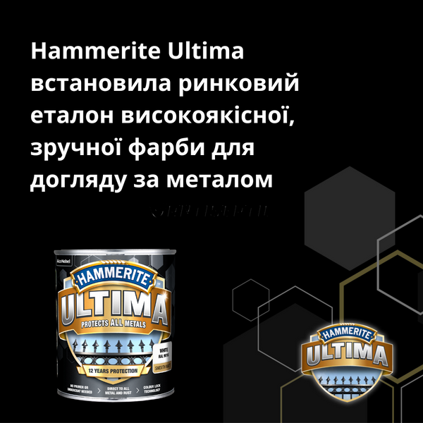 Защитная краска 3 в 1 по металлу на водной основе Hammerite Ultima, 0,7 л, антрацитово-серая, глянцевая 5774718 фото