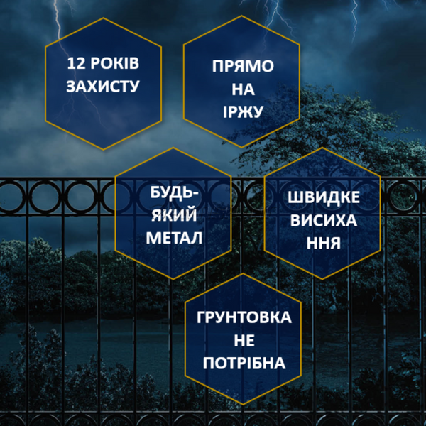 Защитная краска 3 в 1 по металлу на водной основе Hammerite Ultima, 0,7 л, антрацитово-серая, глянцевая 5774718 фото